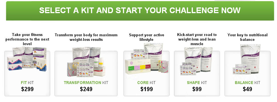 Visalus Science Shake Kits