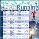 How To Start Running!