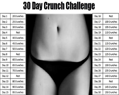 30 day crunch challenge results