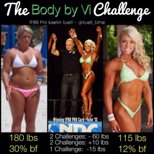 Kaelin Tuell Visalus Challenge